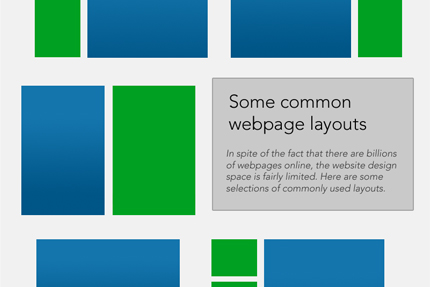 Common webpage layouts