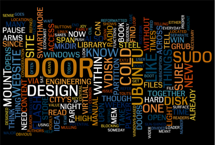 Wordle.net tag pool of my blog feed